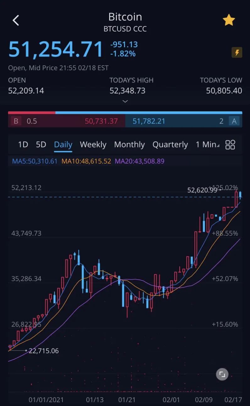 比特币出金_比特币金币多少钱一个_比特币出入金